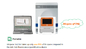 4 Kanallı Mini RT QPCR Makinesi Micgene 162 16 Kuyulu Taşınabilir RT PCR Makinesi